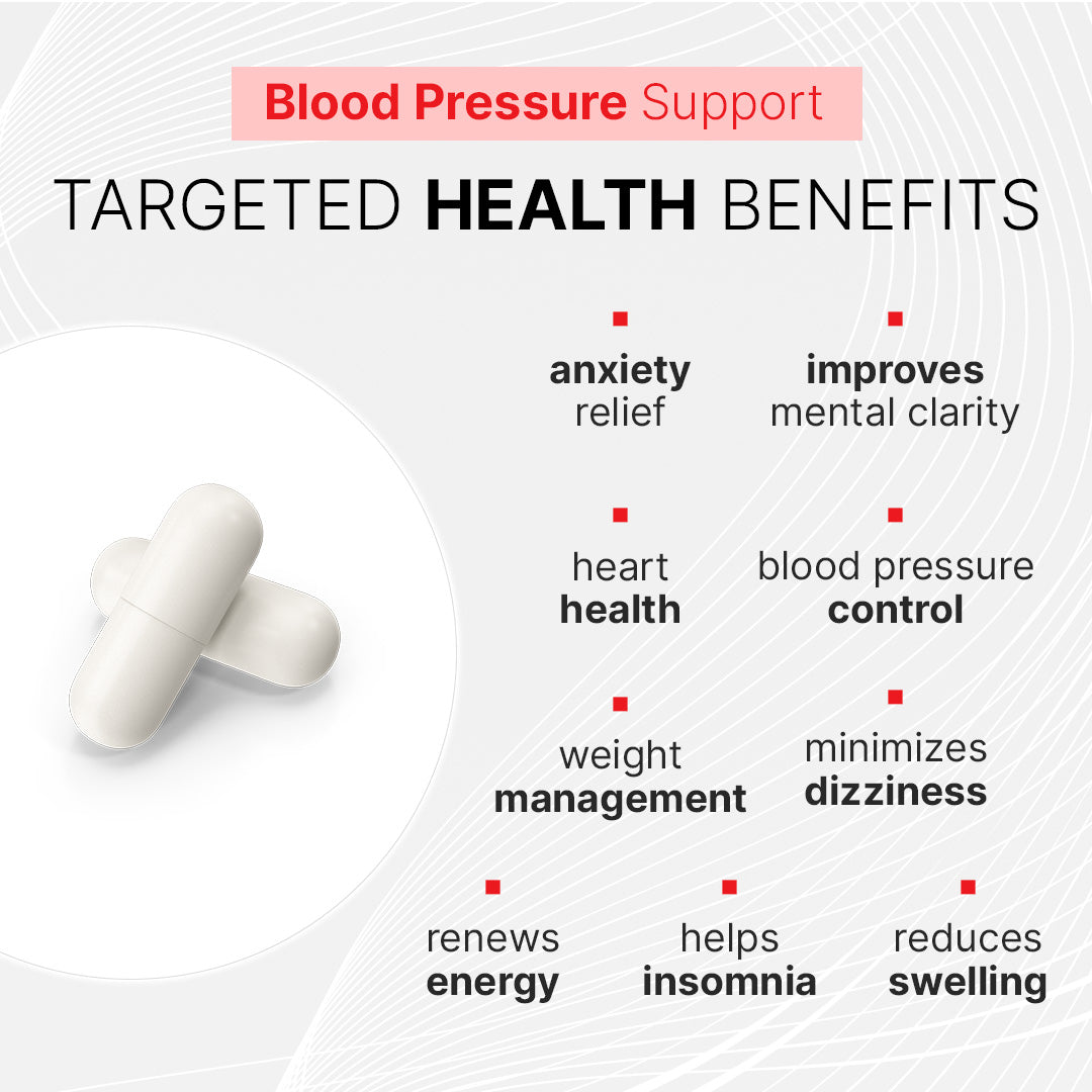 Dr. Emery Blood Pressure Support Benefits